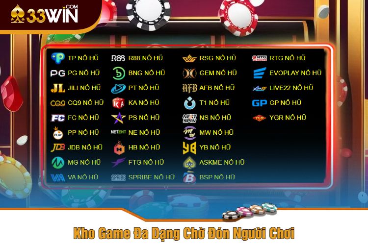 Kho Game Đa Dạng Chờ Đón Người Chơi